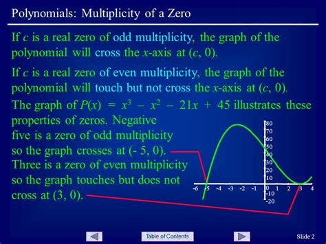 odd multiplicity|Zeros of polynomials (multiplicity) .